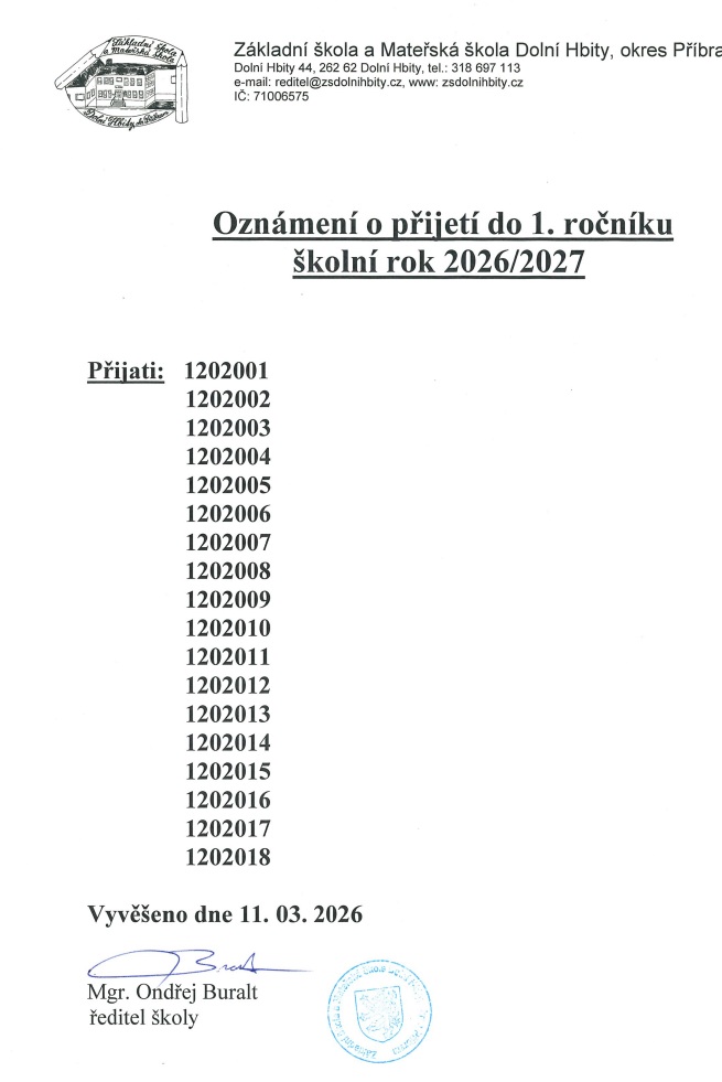 Seznam registračních čísel přijatých žáků